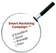 marketing campaign analysis