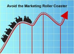 small business marketing roller coaster
