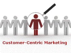 Customer-Centric_Marketing